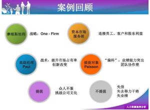 如何处理和解释实证研究论文中的异常值